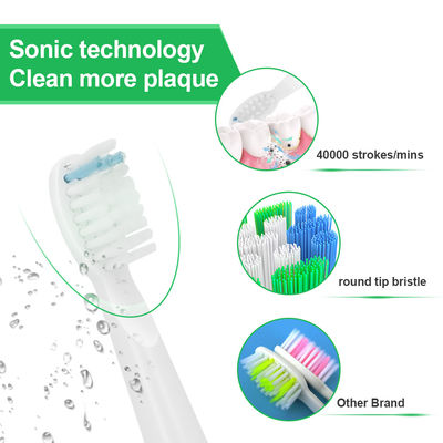 Slim Portable Sonic Automatic Toothbrush 500mAh Wear Resistant